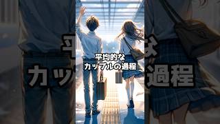 平均的なカップルの過程(1〜12ヶ月) #恋愛 #カップル #失恋