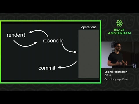 Cross-Language React - Leland Richardson 2019