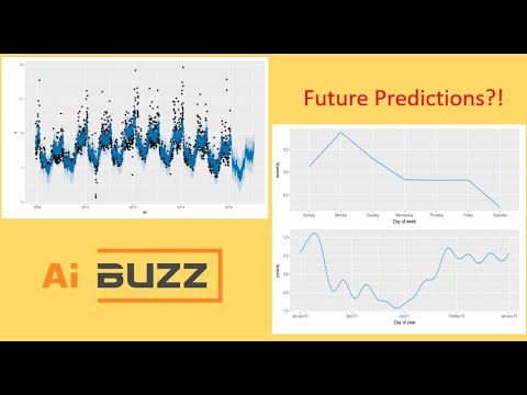 Predict the future with Facebook Prophet