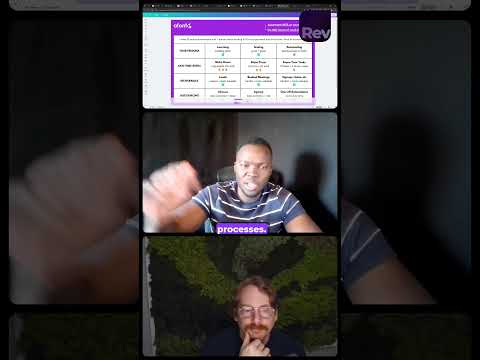 This Guy Automated 3 hours of Client Onboarding
