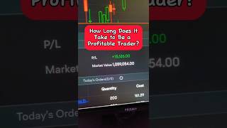 How Long Does It Take to Be a Profitable Trader 📈 #forex #stocks