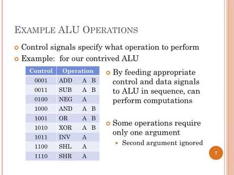 Lec02 Basic Processor Components