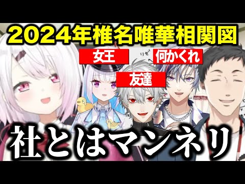 しぃしぃの2024年相関図が面白すぎる【にじさんじ切り抜き/椎名唯華】