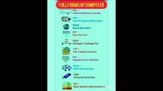 Full Forms of Computer #cake #jkssb #generalknowledge #sscchsl #education #jkpsi #trivia #jkpsc