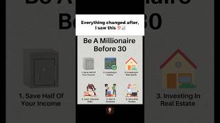 Billionaire Habits #motivation #mindset #success #quotes #growth #goals #lifelessons #shorts