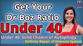 Getting Your Dr Boz Ratio Under 40 #DrBozRatio - Dr. Boz