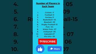 let's learn game and number of players in each teams #ytshort #uppetexam2022 #ssc #education #gk