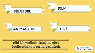 Veri Bilimi Proje Animasyonu