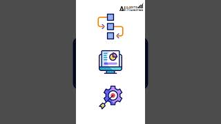 Automate Your Way to Marketing Success!  #aimarketingtools #ai #aiadvertising #business #marketing