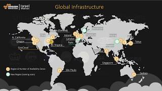 What is Cloud Computing with AWS? | Hebrew Webinar