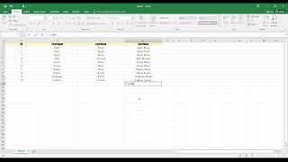 How to use Ms Excel in 2022 | Ms Excel Urdu Part 2