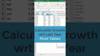 Calculate Yearly Growth in Pivot Tables #shorts