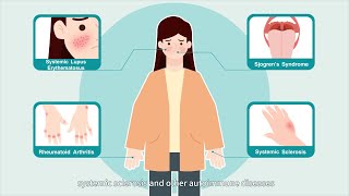 APS and the diagnosis