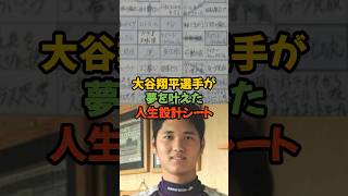大谷翔平選手が夢を叶えた人生設計シートを知っていますか？ #大谷翔平 #大谷翔平選手 #人生設計シート #雑学