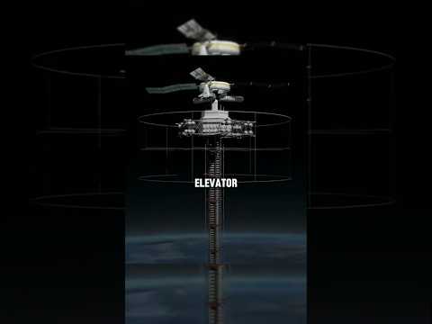 Building an Elevator to Outer Space? |