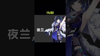 原神浓度测试最抽象的一集！！！  #原神 #遊戲 #游戏