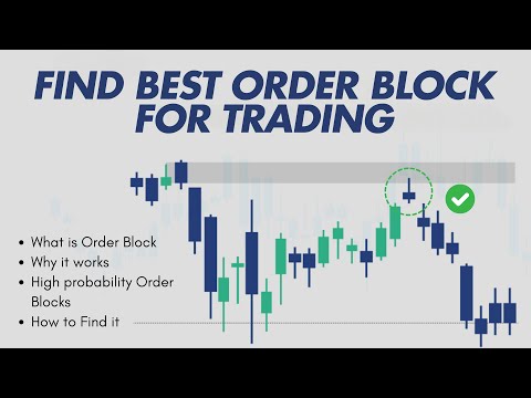What are Order Blocks in Trading | How to Identify Best Order Blocks to Trade | Find Best OrderBlock