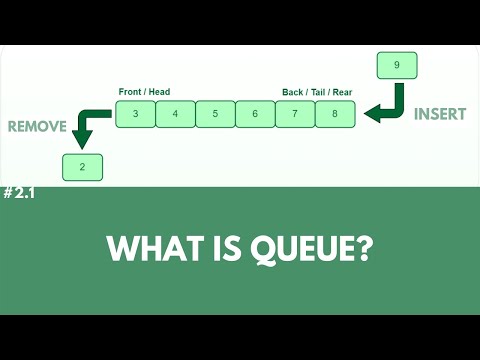 What is Queue? | Queue Data Structure | Queue Using Array | Queue Using Linked List | DSA #2.1