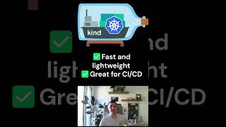 Minikube alternatives overview