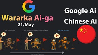 Wararka Ai-da Asbuucan: 21/May