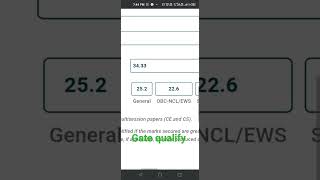 #Gate result #qualify #2024 #CHEMISTRY#all india rank 1333##scorecard#$