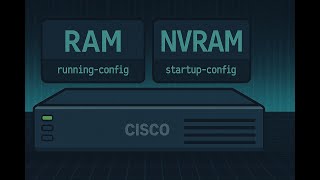 Understanding Configuration Storage in cisco IOS
