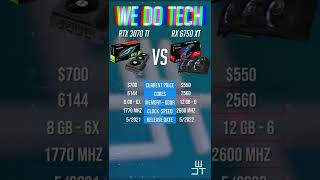 RX 6750 XT vs RTX 3070 Ti - 1440P Benchmarks