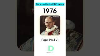 All Popes in the Last 100 Years Till Now  Pope Benedict XV to Pope Francis