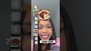 Rating foods :