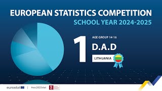 European Statistics Competition: 1st place D A D from Lithuania