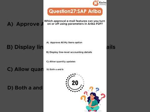 SAP Ariba "Cert Qs": Which approval e-mail features you turn on or off using parameters in Ariba P2P