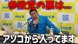 [Tachibana Takashi] The Assembly Party has repeatedly won the top seats, and the surprising reaso...