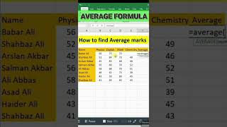 Calculate Average| Average Formula in Excel🔥#excel #average #exceltips #exceltricks #youtubeshorts