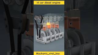 i4 car diesel engine mechanism 🪛#automotive #automobile #carengine #ytshort #like #machanicalwork