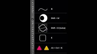 Shortcut tools in Adobe illustrator #shortsfeed #ytvideo #viralvideo #views #ytshorts #shortcuts