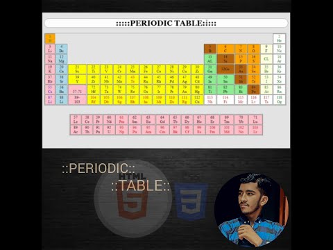How to make a Periodic Table in Html and Css in VSCODE 2021 for Beginners|html|css |js |Tutorials...