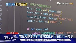 贏過台積電! 「這公司」非主管平均薪資突破400萬元｜十點不一樣20250728