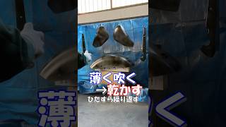 スポーツスターを自家塗装する‼︎ 【XL883C】