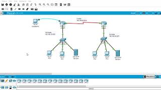 How to Backup Cisco IOS to TFTP Server