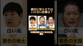 #マヤ暦#和田アキ子 #鳥羽周作 #キャンドルジュン #相性#白い風#青い手#黄色い太陽#黄色い戦士#喧嘩#暴言#早く謝った方が良い