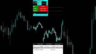 Get this free trading assistant at zentrading.lovable.app