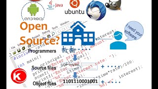 Open Source Software (FOSS)