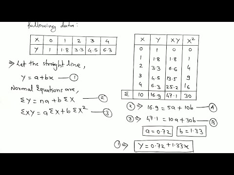 How to solve Statistics in casio fx991ex casio classwiz | Straight line | #youtubeshorts #shorts