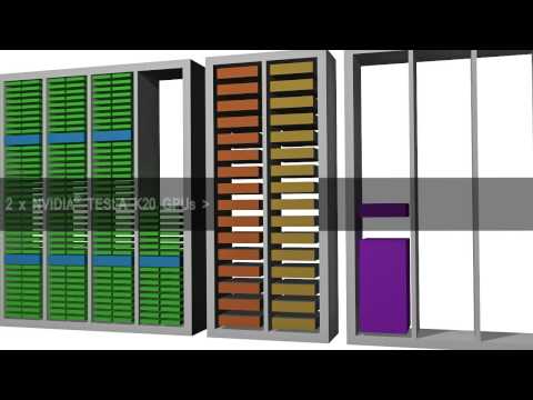Fionn - Ireland's Supercomputer