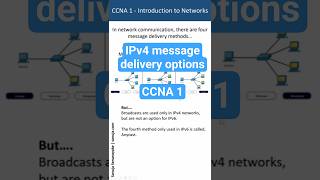IPv4 message delivery options - CCNA Bite 15