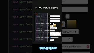 Html Input Types