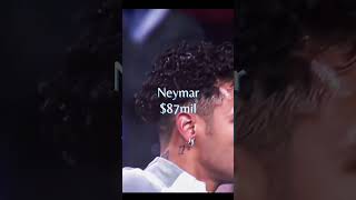 Highest paid Soccer players #neymar #soccer