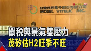 茂矽布局車用見成效!上半年營收年增逾3成...但H2恐旺季不旺 下半年試產SiC強攻第三代半導體｜非凡財經新聞｜20250714