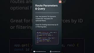 Build a Basic REST API with Node.js & Express!