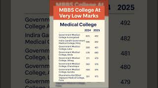 Neet 2025: Govt MBBS Colleges at low marks (400-500) #neet2025